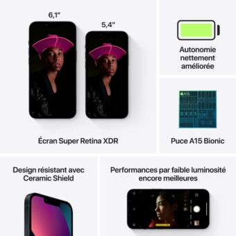 iPhone 13 mini - 256GO - Minuit – Image 4