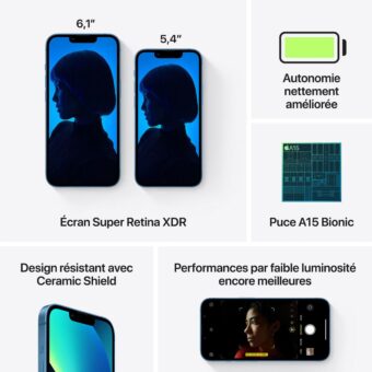 iPhone 13 Mini - 128GO - Bleu – Image 4